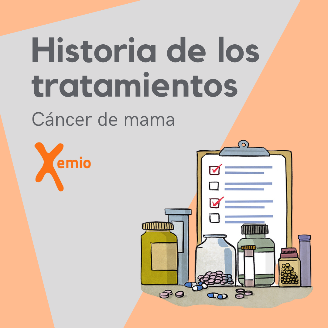 Evolución del tratamiento del cáncer de mama