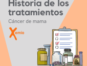 Evolución del tratamiento del cáncer de mama